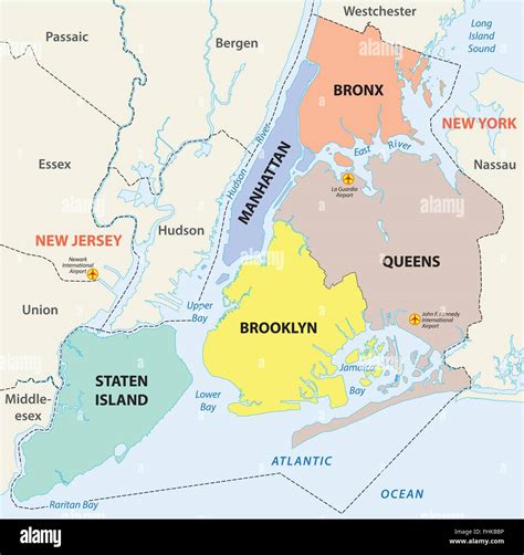 5 borroughs of nyc